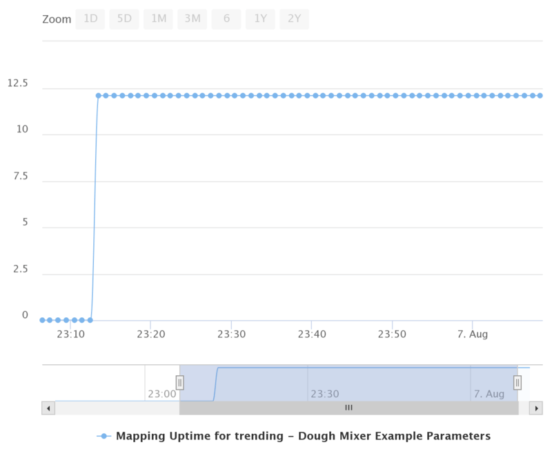 analysis-mapped.png