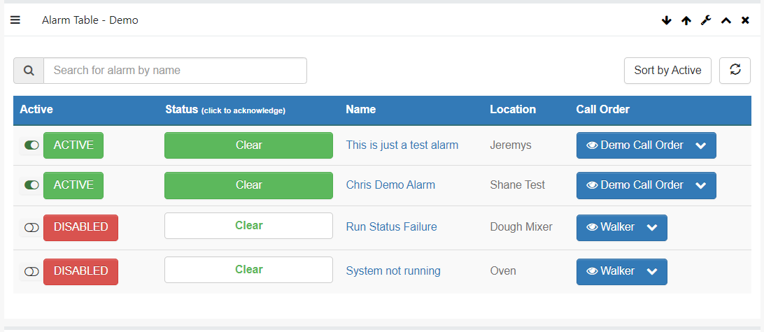 Security Alert Table Alarm Table Overview – An Introduction to Alarm Table – OnPing ...